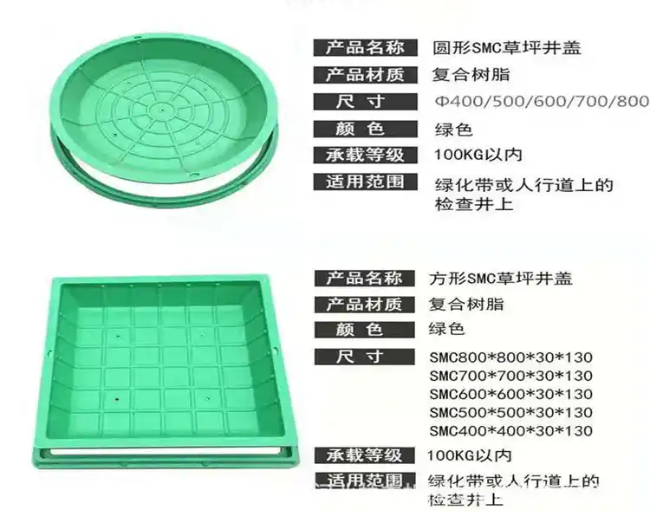 沙市树脂复合种植井盖展示